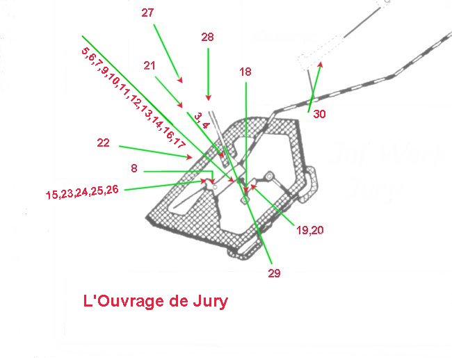 [Diagram of L'Ouvrage de Jury]